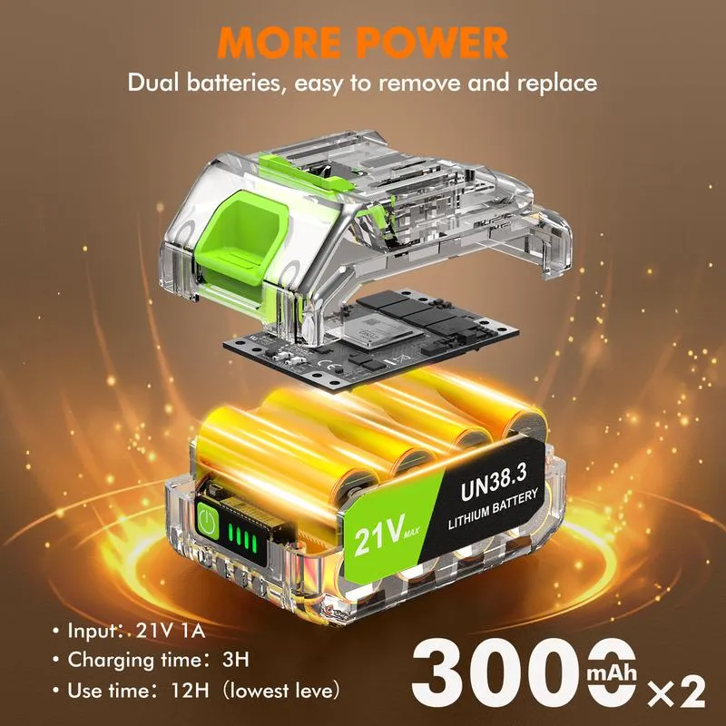 Strongest Leaf Blower Cordless with Lights, 21V Powerful Electric Leaf Blowers with 2 x 3.0Ah Batteries & Charger, 700CFM 140MPH 900G Wind Pressure