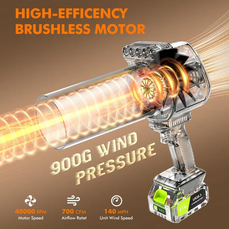 Strongest Leaf Blower Cordless with Lights, 21V Powerful Electric Leaf Blowers with 2 x 3.0Ah Batteries & Charger, 700CFM 140MPH 900G Wind Pressure